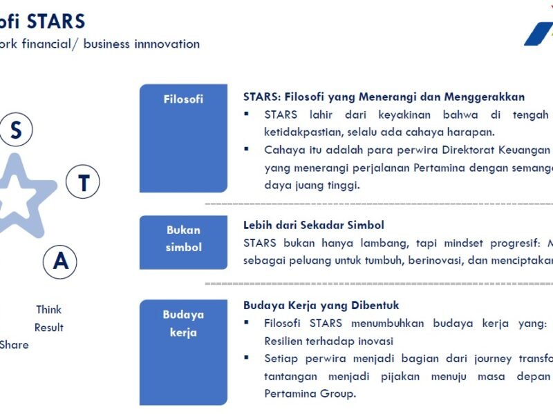 Filososfi STARS Filososfi STARS